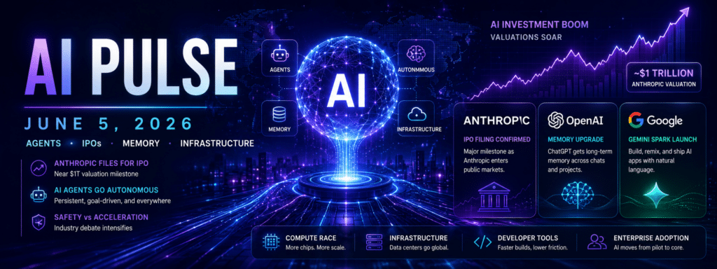 AI Pulse — June 5, 2026